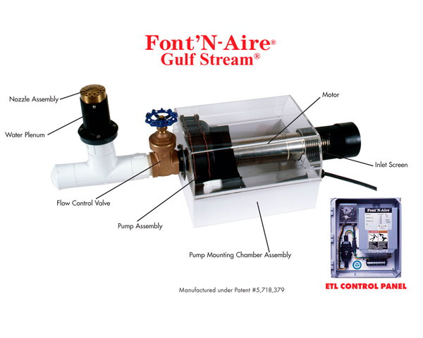How It Works - Air-O-Lator - Pond Aeration & Maintenance Products
